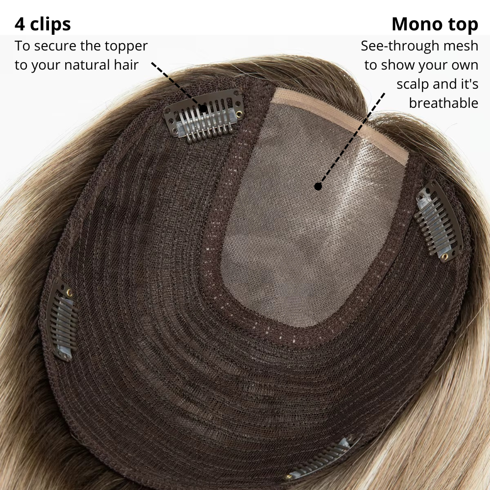 7" x 7.5" Premium Human Hair Topper