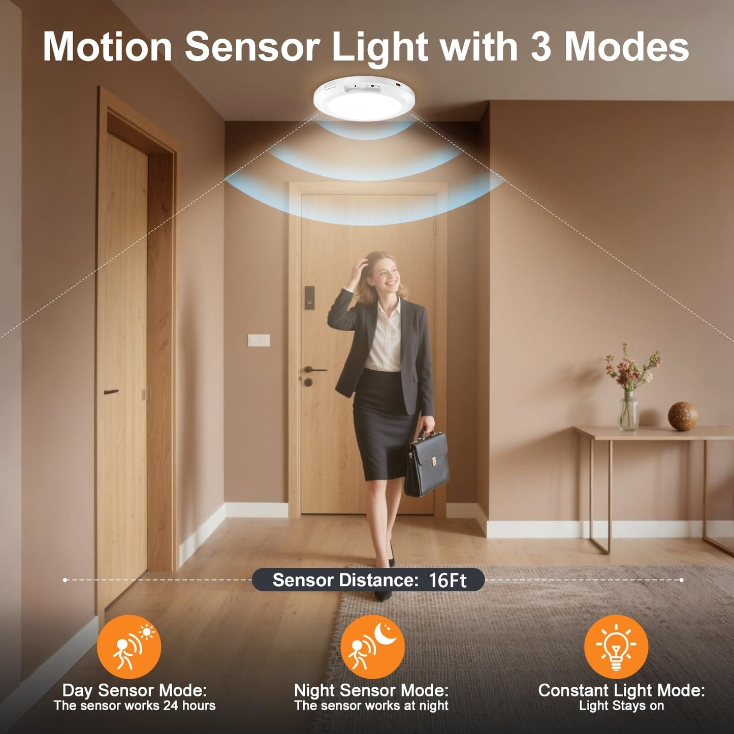 2025 Upgraded Wireless Rechargeable Motion Sensor Ceiling Light with Remote