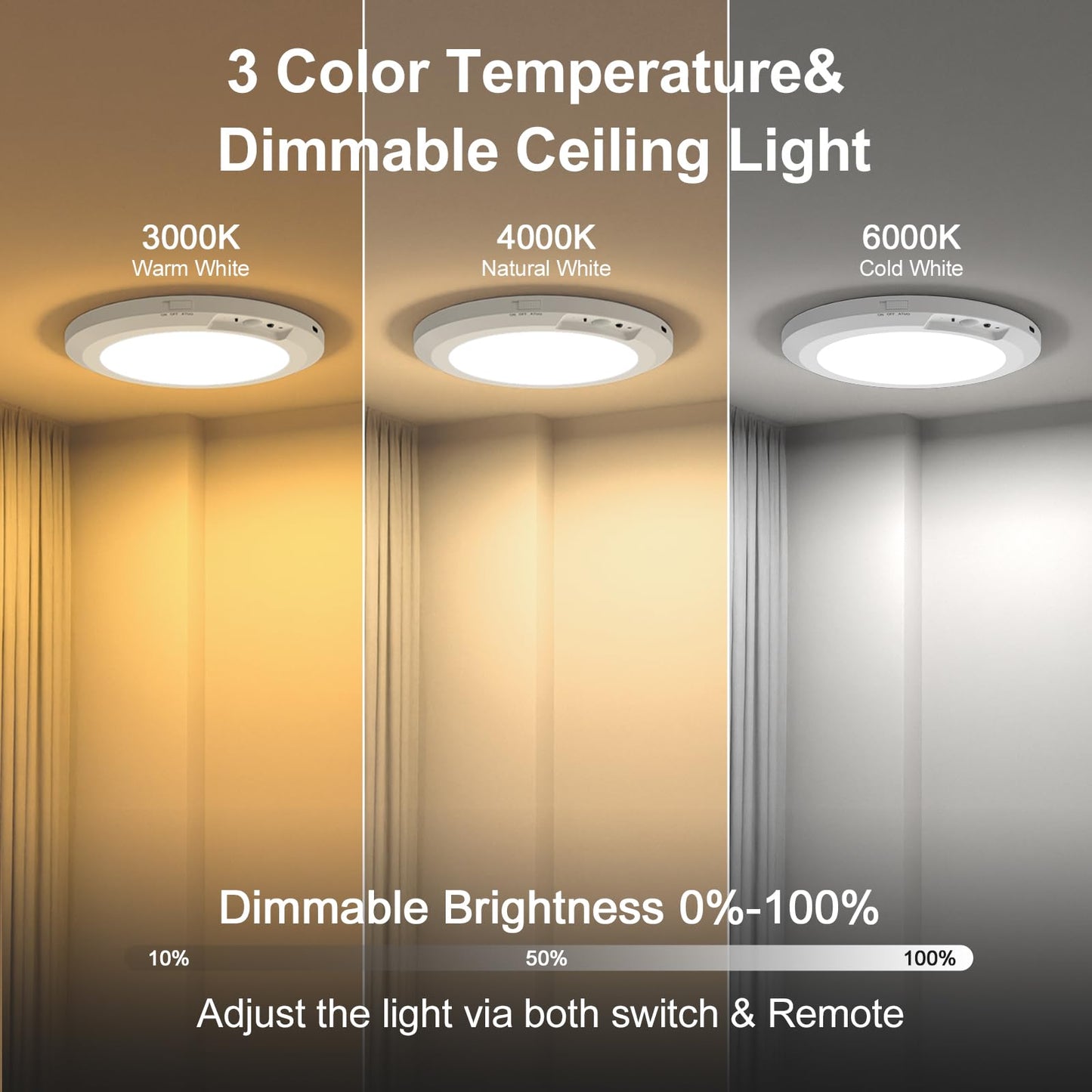 2025 Upgraded Wireless Rechargeable Motion Sensor Ceiling Light with Remote