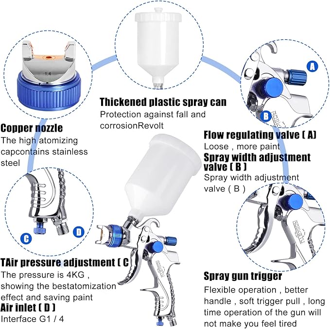 ⏳Spray Paint Gun