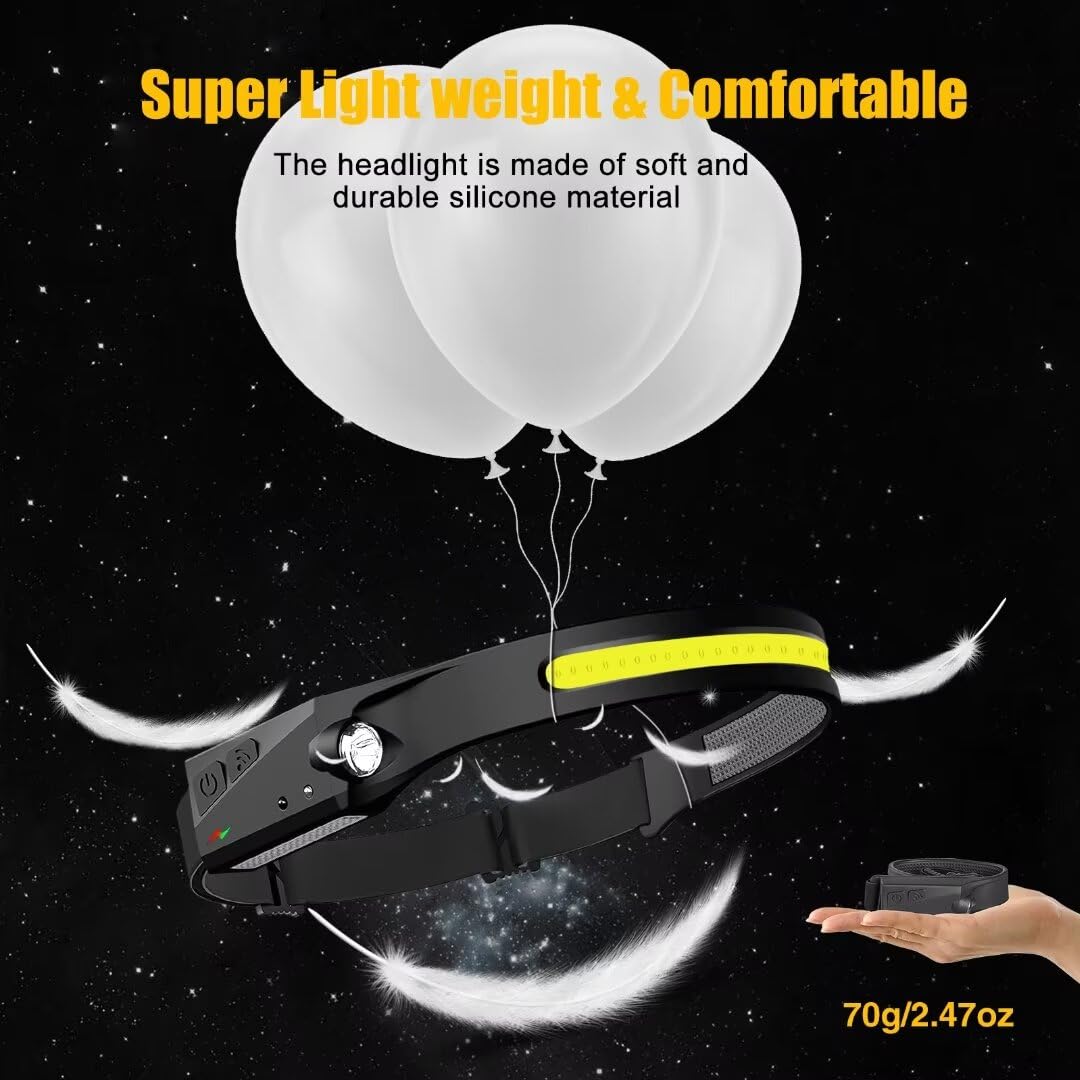 Ultra-Bright 230° Wide Beam Rechargeable LED Headlamp