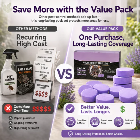 💥Limited time offer: 55% off🐀Natural scented rodent repellent tablets
