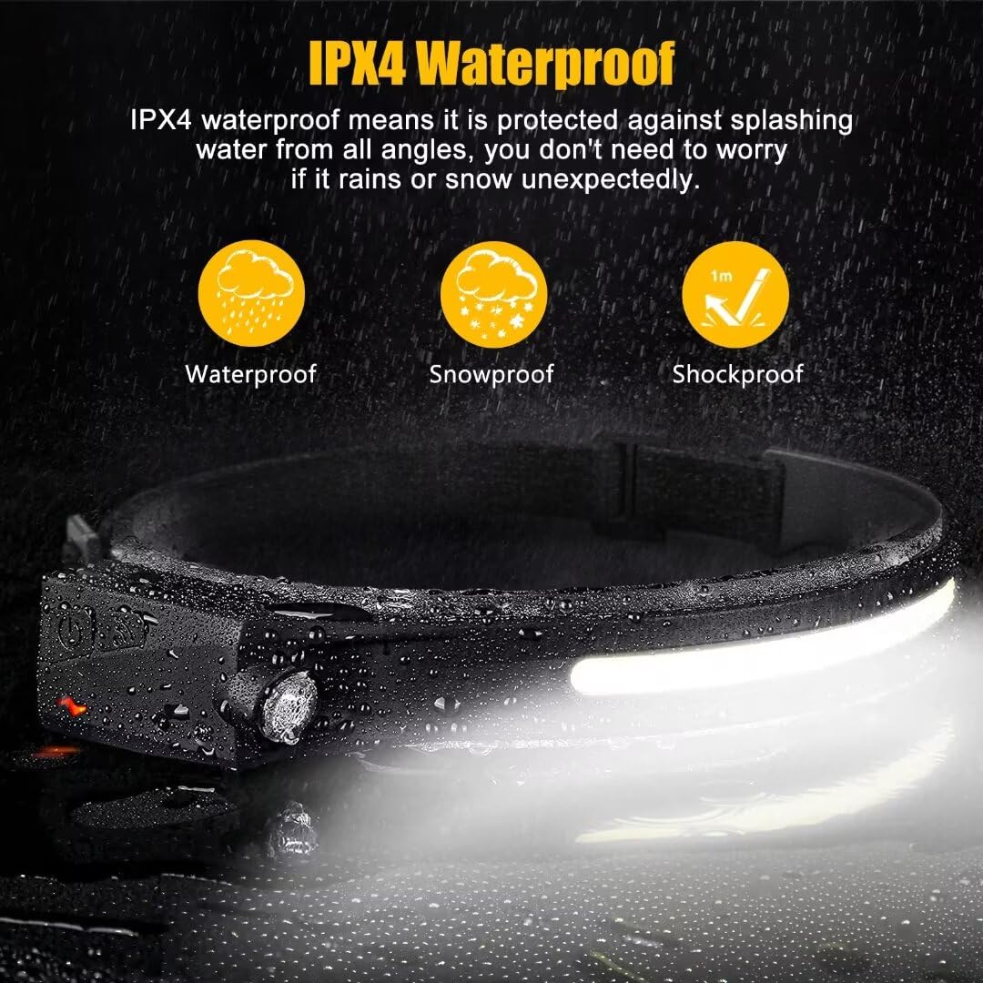 Ultra-Bright 230° Wide Beam Rechargeable LED Headlamp