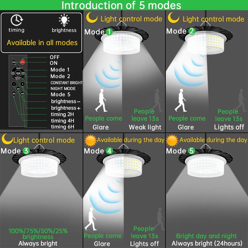 🛋️224-LED Solar Flood Pendant Light 5 Modes (With Motion Sensor and Remote Control)