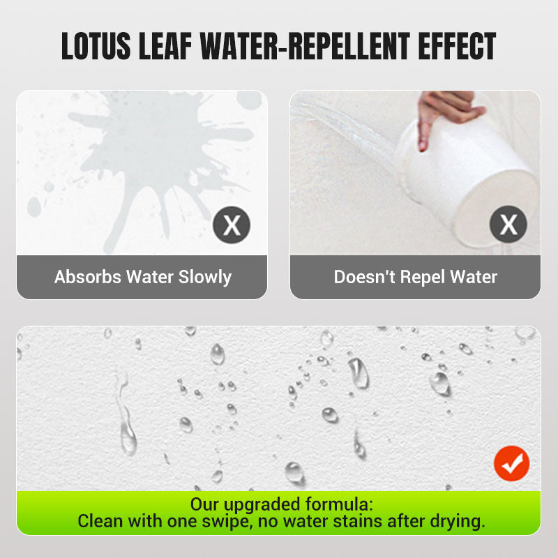 🛡Waterproof & Mildew-Resistant Wall Repair Paste🌿