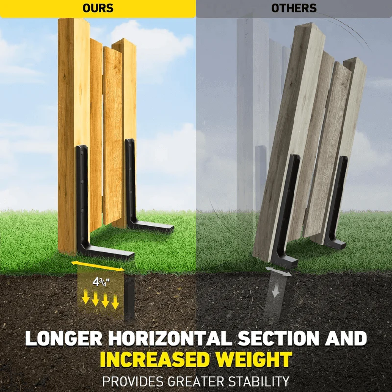 Extra-Thick, Heavy-Duty Fence Post Anchor Stakes