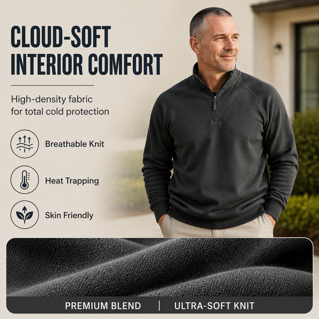 💥Hot Sale 50% OFF💖Men's quarter-zip sweater with a stand-up collar