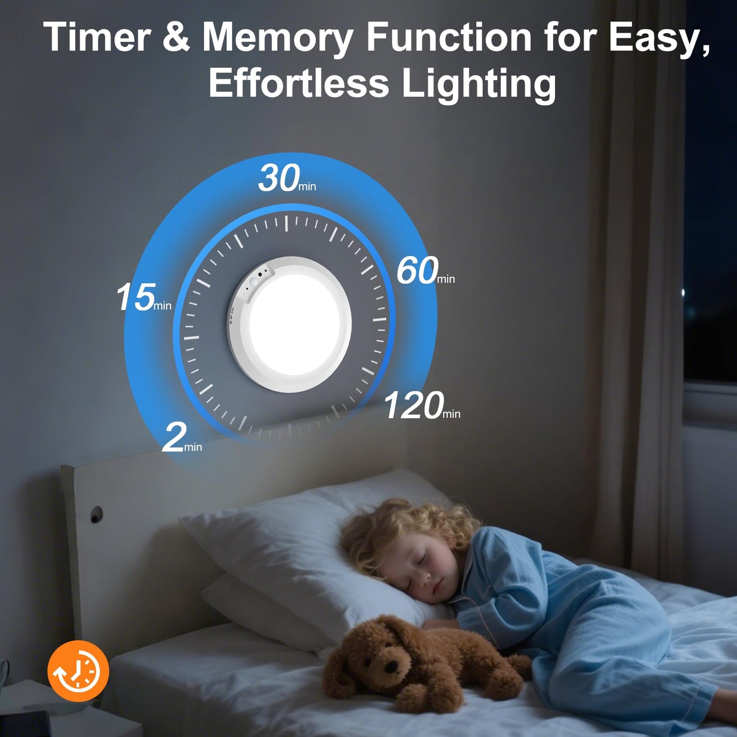 2025 Upgraded Wireless Rechargeable Motion Sensor Ceiling Light with Remote