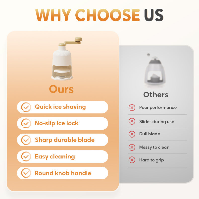 Easy-to-Use Hand Crank Ice Shaver